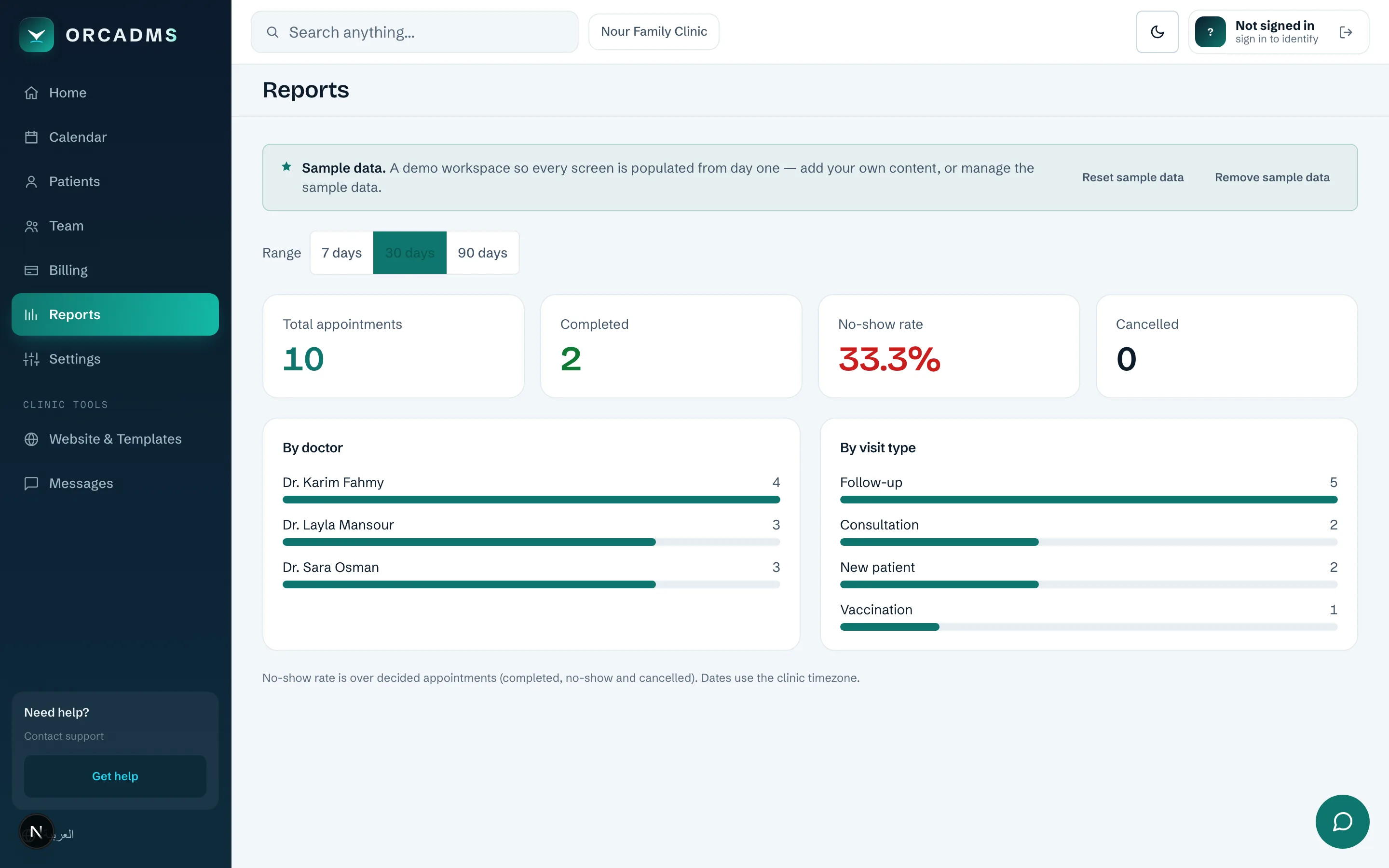 Reports